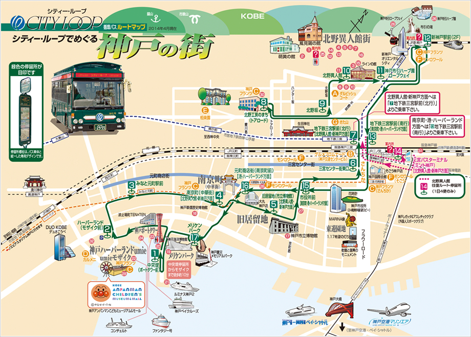 シティループバス路線図